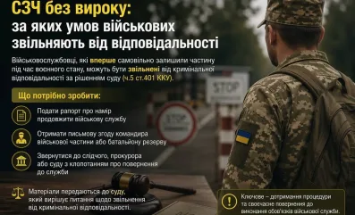 ⚖️ СЗЧ під час воєнного стану: головне — знати процедуру